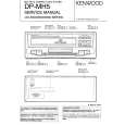 KENWOOD DPMH5 Service Manual
