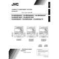 JVC MX-GA8VAU Owner's Manual