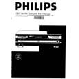 PHILIPS CDC751/00B Owner's Manual