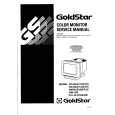 LG-GOLDSTAR CS430 Service Manual