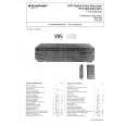 BLAUPUNKT RTV900 Service Manual