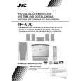 JVC XV-THV70 Owner's Manual