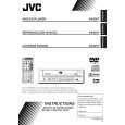 JVC KV-DV7J Owner's Manual