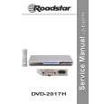 ROADSTAR DVD-2017H Service Manual
