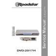 ROADSTAR DVD-2017H