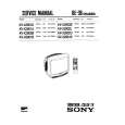 SONY KVX2901A Service Manual