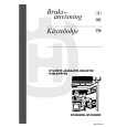 HUSQVARNA QT4069RW Owner's Manual
