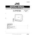 JVC C21TX1EK Service Manual