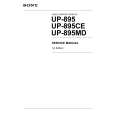 SONY UP895 Service Manual