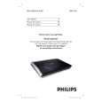 PHILIPS DVP1120/55 Owner's Manual