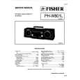 FISHER PHW801L