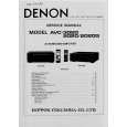 DENON AVC-2020G Service Manual