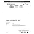 SONY KDFE55A20 Service Manual