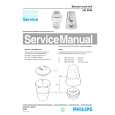 PHILIPS HR2945 Service Manual