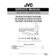 JVC TH-P3A Service Manual