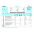 WHIRLPOOL AWT 2052 Quick Start