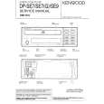 KENWOOD HM701