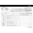 WHIRLPOOL AWM 4050/2 Quick Start