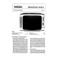 WEGA 3020B Service Manual