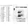 AKAI VU88EG/EK/EA/EO Service Manual