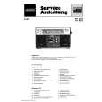 GRUNDIG RR1020 Service Manual