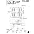 KENWOOD KAC7251