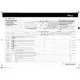 WHIRLPOOL AWM 8129 Quick Start