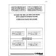 GELHARD GXR216X Service Manual