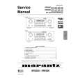 MARANTZ SR6200U2B Service Manual