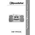 ROADSTAR HIF9952L