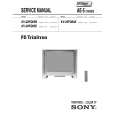 SONY KV29FQ65B Service Manual