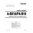 TEAC ABX10 Service Manual