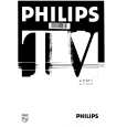 PHILIPS 21PT352A/11 Owner's Manual
