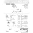 SONY MDRE575 Service Manual