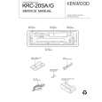 KENWOOD KRC20G Service Manual