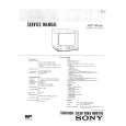 SONY PVM2043 Service Manual