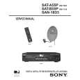 SONY SAN-18D3 Service Manual