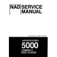 NAD 5000