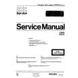 PHILIPS CDC875 Service Manual