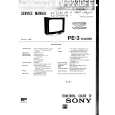 SONY KV2762UB Service Manual
