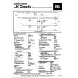 JBL L36DECADE Service Manual