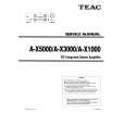 TEAC A-X5000