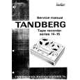 TANDBERG 1415 Service Manual