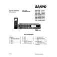 SANYO VHR4300 Service Manual