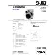 SONY SXJN3 Service Manual