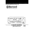SHERWOOD R925RDS Owner's Manual