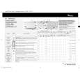 WHIRLPOOL AWM 8103/2 Quick Start