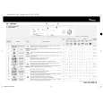 WHIRLPOOL AWG 800 Quick Start
