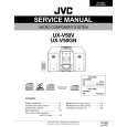 JVC UXV50...
