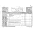 WHIRLPOOL AWE 6510 Quick Start